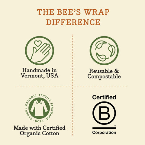 Custom Branded Bee's Wrap ® Single Large, USA Made, 13x14