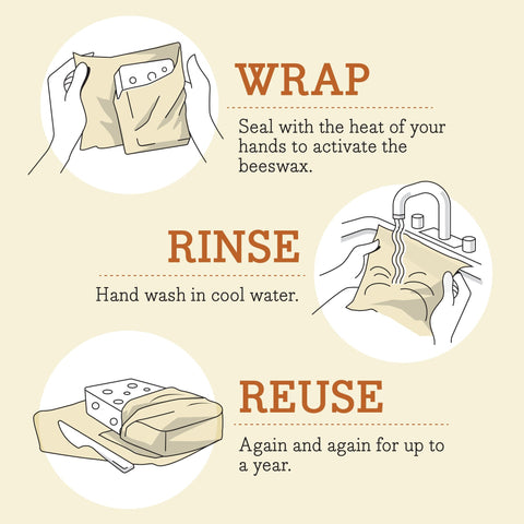 Bee's Wrap XL Bread Wrap – The Natural Baby