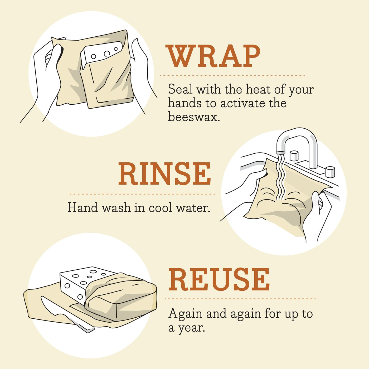 Natural Beeswax Food Wrap, Manfore Reusable Biodegradable Wax Food